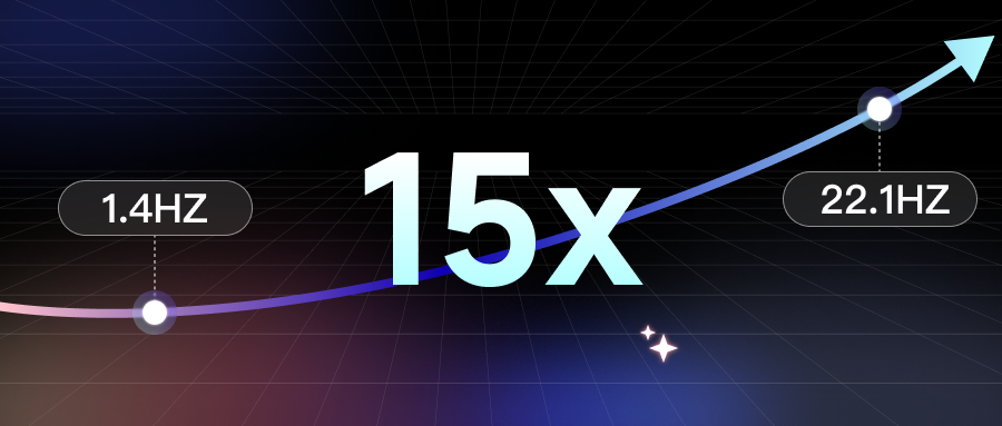 15倍提速！头号玩家官网打破VLA端侧部署枷锁，推理性能刷新业界纪录